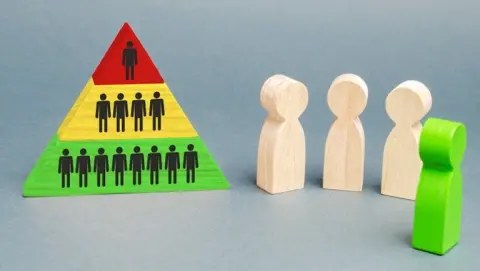 What the Demographic Window of Opportunity Means for Türkiye