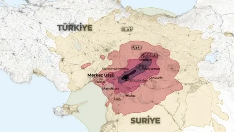 The Declaration of State of Emergency and Its Consequences After the February 6 Earthquakes