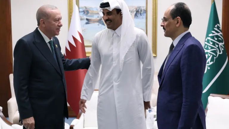 Israeli Attack on Qatar and Its Repercussions