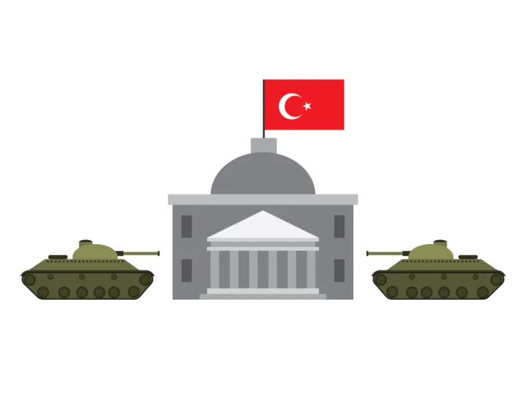 July 15, Ten Years On: A Comparison Between Kemalist and Gülenist Tutelage Models From the Perspective of Democratic Theory