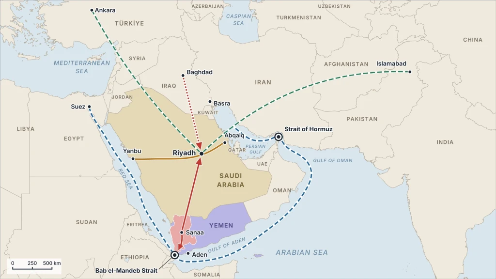 The Two-Strait War: Connected Wars and the New Dilemma of Regional Security