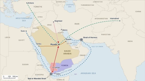 The Two-Strait War: Connected Wars and the New Dilemma of Regional Security