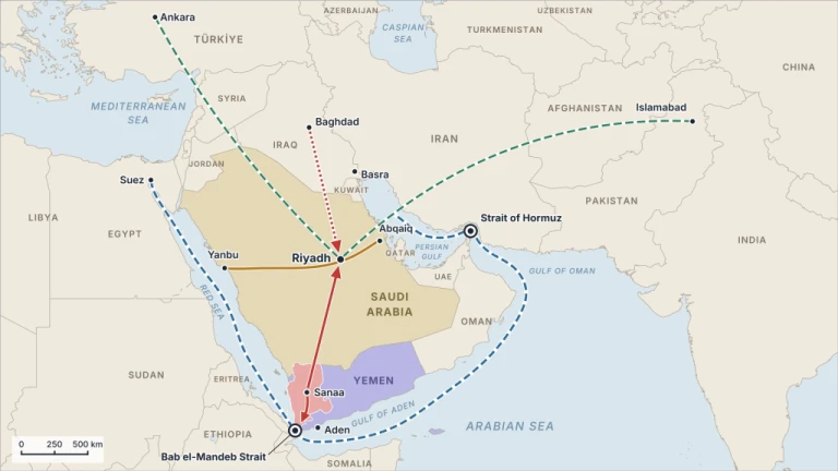 The Two-Strait War: Connected Wars and the New Dilemma of Regional Security