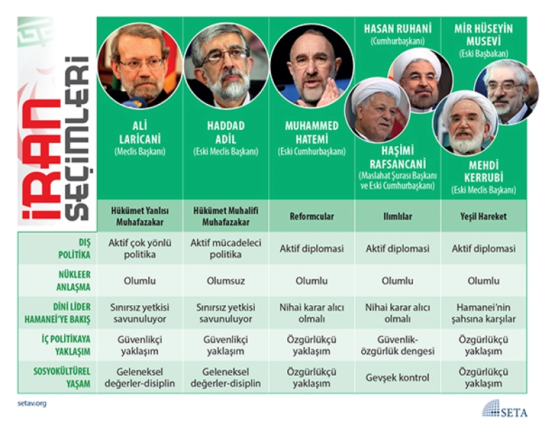 IranSecim600px