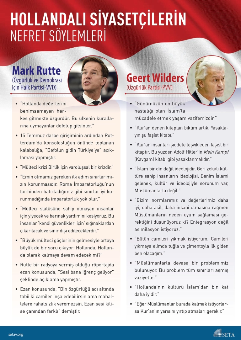 rutte_wilders (2)