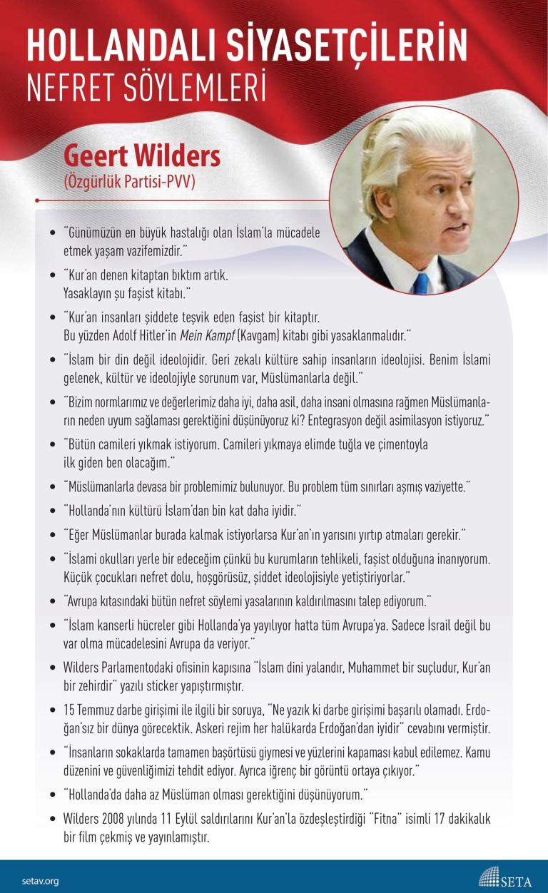wilders (2)
