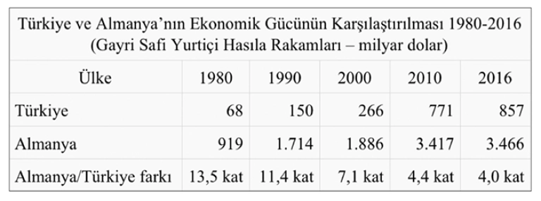 kemal inat