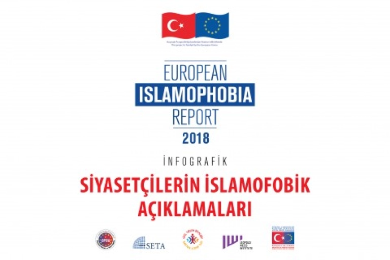 Siyasetçilerin İslamofobik Açıklamaları | #EIR2018