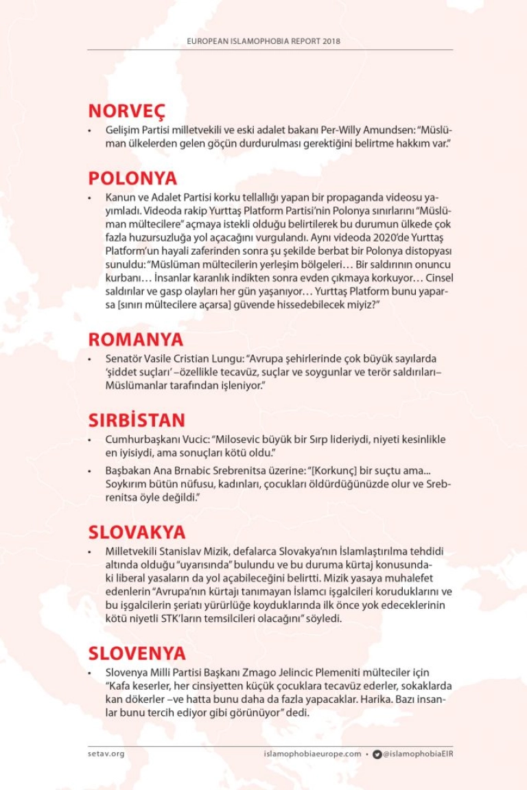 Siyasetçilerin İslamofobik Açıklamaları | #EIR2018