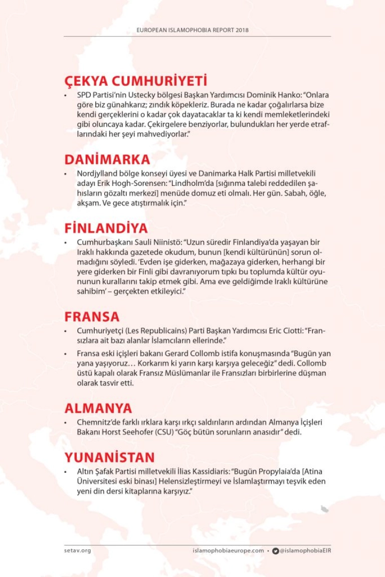 Siyasetçilerin İslamofobik Açıklamaları | #EIR2018