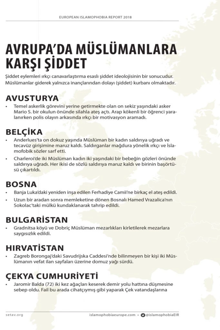 Avrupa'da Müslümanlara Karşı Şiddet | #EIR2018