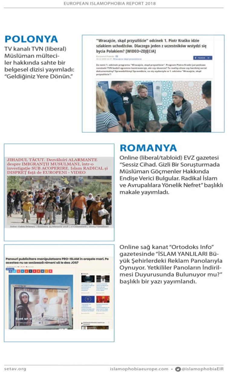 Medyada İslamofobi | EIR2018