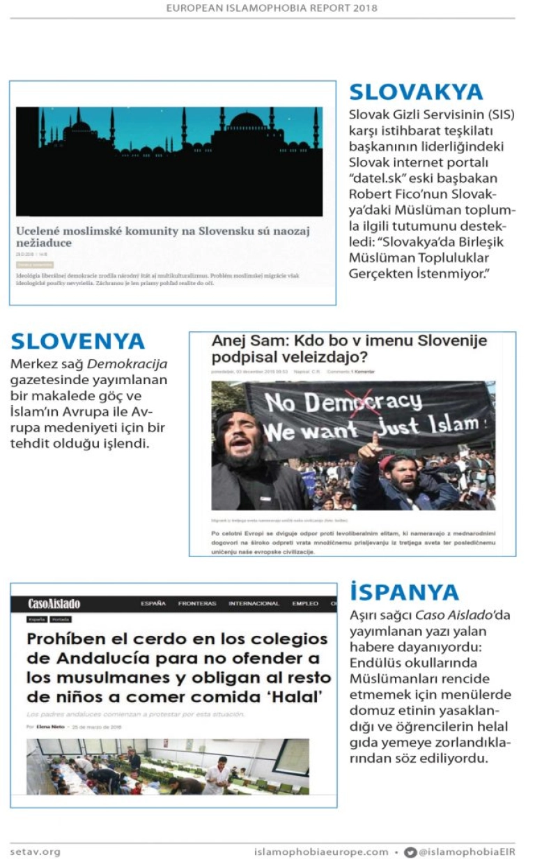 Medyada İslamofobi | EIR2018