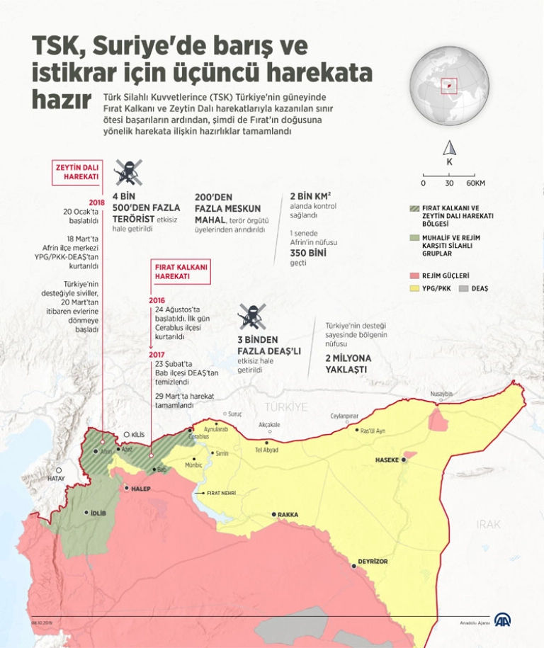 TSK Suriye'de barış ve istikrar için üçüncü harekata hazır