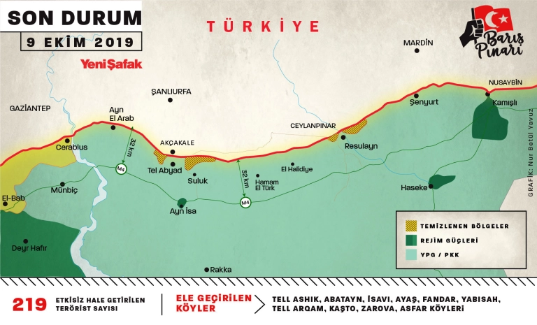 Barış Pınarı Harekatında Son Durum: 9 Ekim