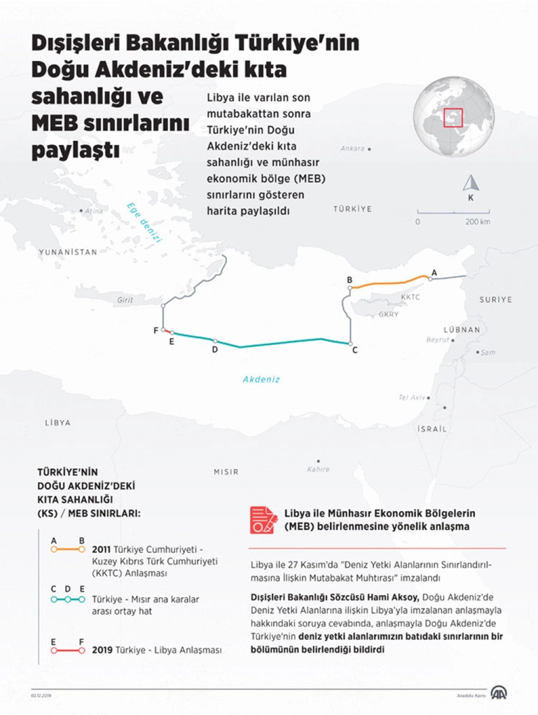 Türkiye-Libya Münhasır Ekonomik Bölge (MEB)