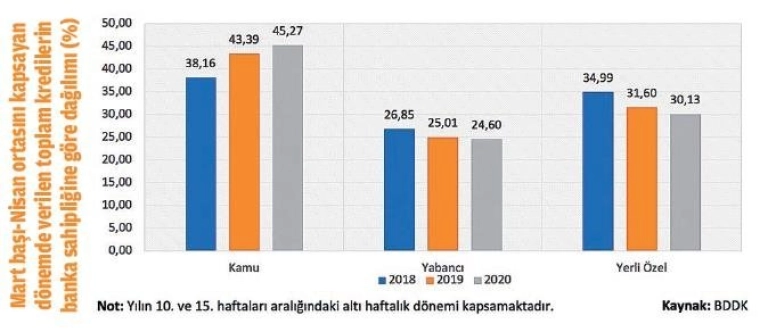 0x0-simdi-degil-de-ne-zaman-1587238832373
