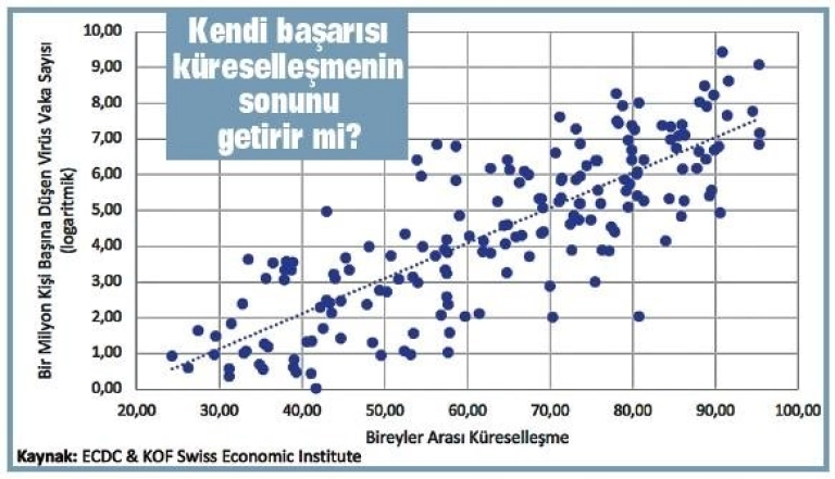 0x0-simdi-degil-de-ne-zaman-1587238865987