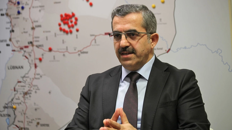 SETA Dış Politika Araştırmaları Direktörü Prof. Dr. Muhittin Ataman