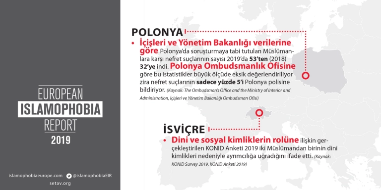 sayilarla-islamofobi-2019-8