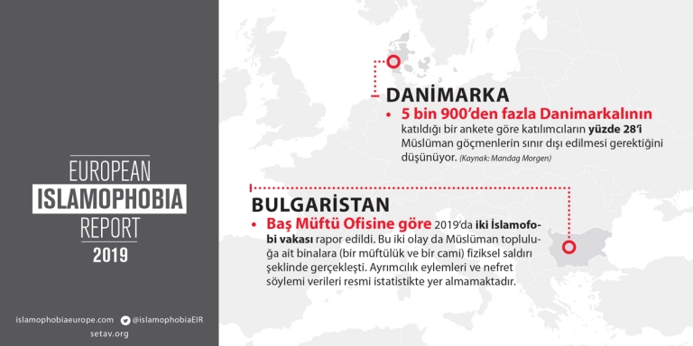sayilarla-islamofobi-2019-5