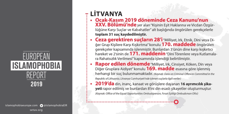 sayilarla-islamofobi-2019-6