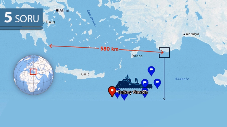 5 Soru: Doğu Akdeniz’de “Navtex” Gerginliği