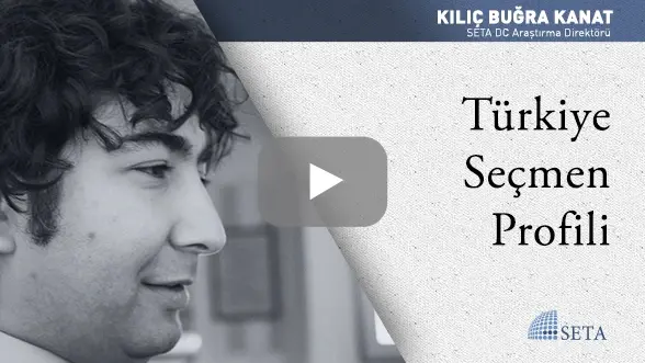 Türkiye Seçmen Profili