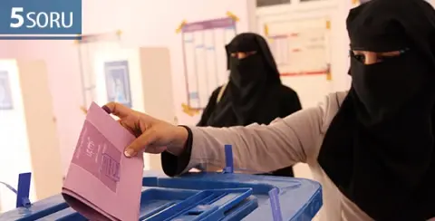 5 SORU: Irak Yerel Seçimleri