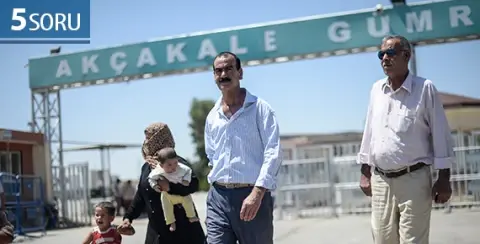 5 Soru: Suriye’nin Kuzeyindeki Son Gelişmeler