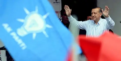 AK Parti ve Değişim