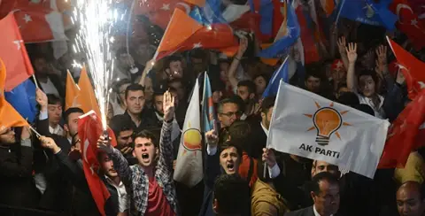 AK Parti’nin Önündeki Çelişkiler