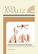 Analiz: Türkiye’de Yükseköğretime Erişim
