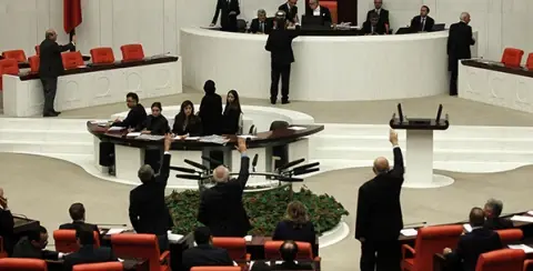 Başkanlık Sistemi ve Kalıplaşmış İtirazlar