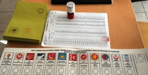 Demokratikleşme Paketi ve Seçim Sistemi Önerileri