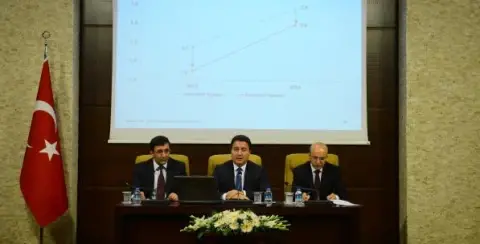Ekonomide Çıta Yükseliyor