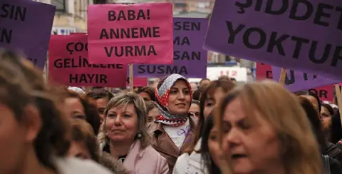 Kadına Yönelik Şiddet ve Sloganlar