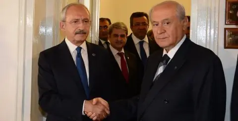 MHP’lilere Birkaç Soru