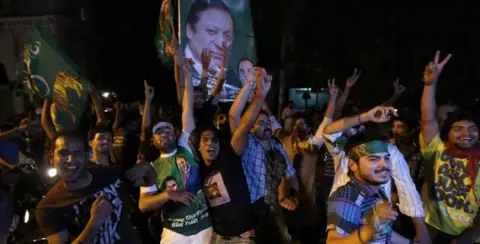 Pakistan Seçimleri