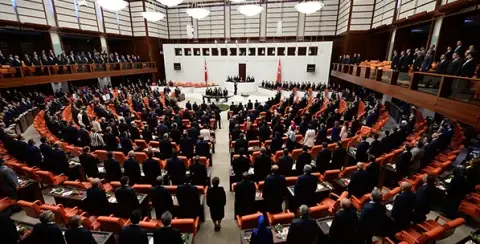 Pozisyon Siyaseti ve Koalisyon Riskleri