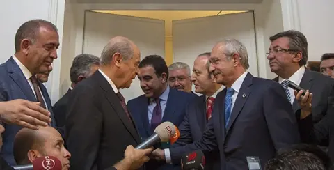 Siyasal Değişim Hakkı
