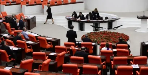 Türkiye Siyasetinin Geleceği