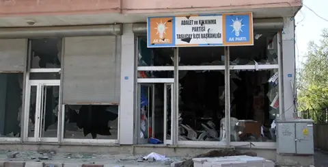 Yak-Yık-Yıldır Siyaseti