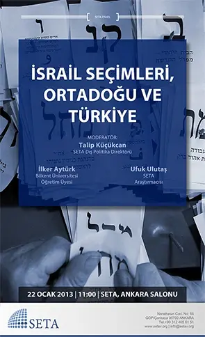 İsrail Seçimleri, Ortadoğu ve Türkiye