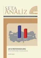 2010 Referandumu: Siyasi Partilerin Tutumları