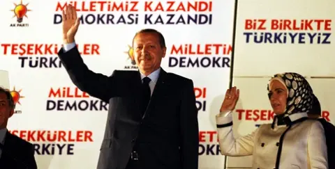 Batı’nın Yeni Türkiye ile İmtihanı