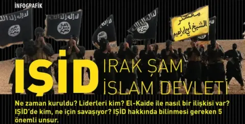 IŞİD: Irak Şam İslam Devleti Örgütü
