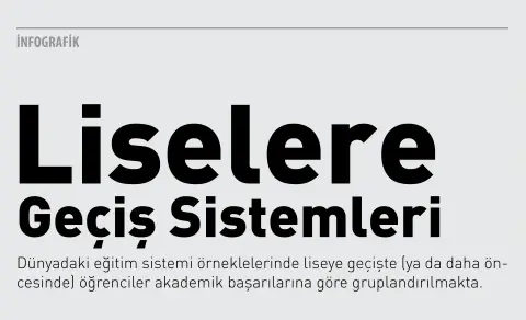 Liselere Geçiş Sistemleri
