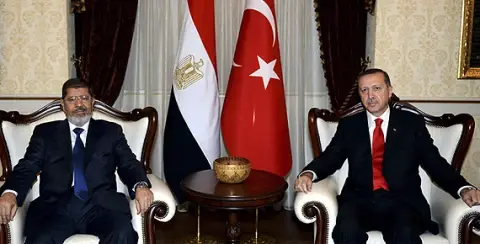 Mısır-Türkiye Ekseni