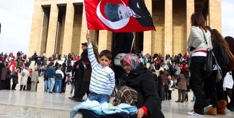 Modernleşme, Atatürk ve Kemalizm